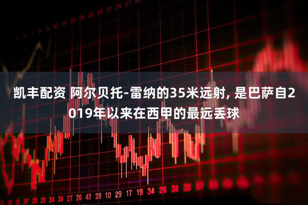 凯丰配资 阿尔贝托-雷纳的35米远射, 是巴萨自2019年以来在西甲的最远丢球
